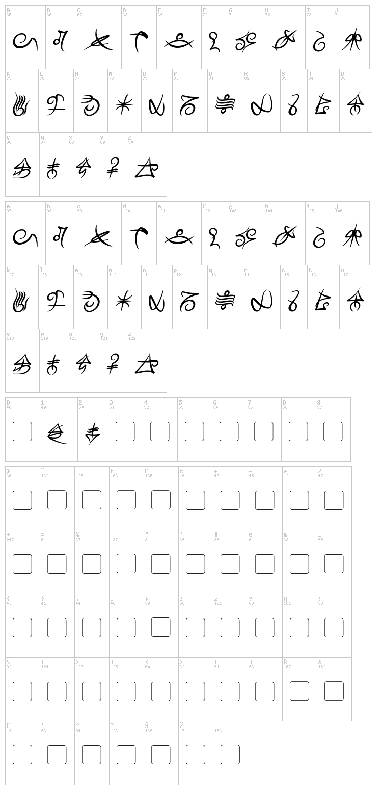 Mage Script font map